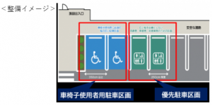 画像：駐車区画イメージ