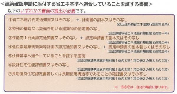 必要書面