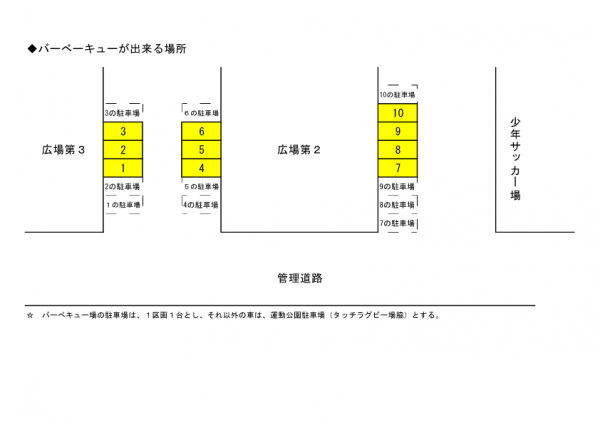 場内のバーベキューができる場所の図