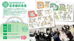 市民ワークショップイメージ図
