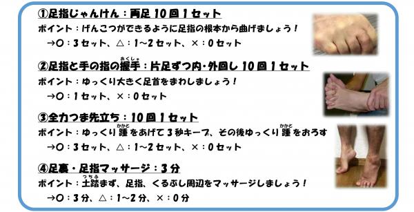 夏休みの課題　セルフケアチェック