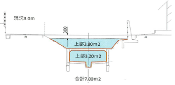 館大排水路断面図(施工前)