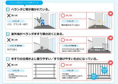 ベランダからの転落防止チェックポイント