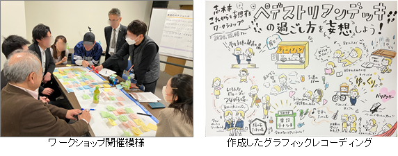 ワークショップの様子とグラフィックレコーディング