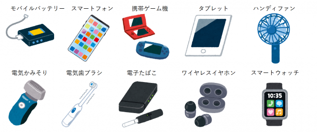 小型充電池式電池を使用している主な製品の例