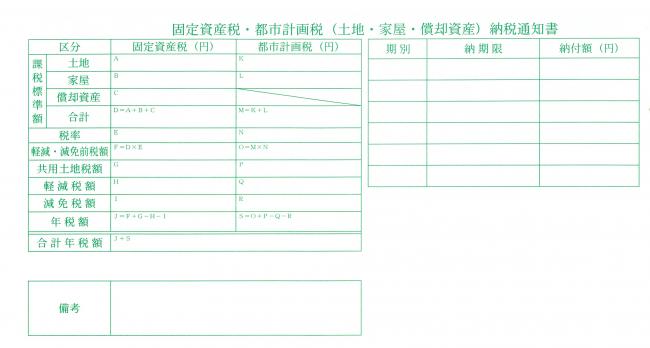 納税通知書2頁