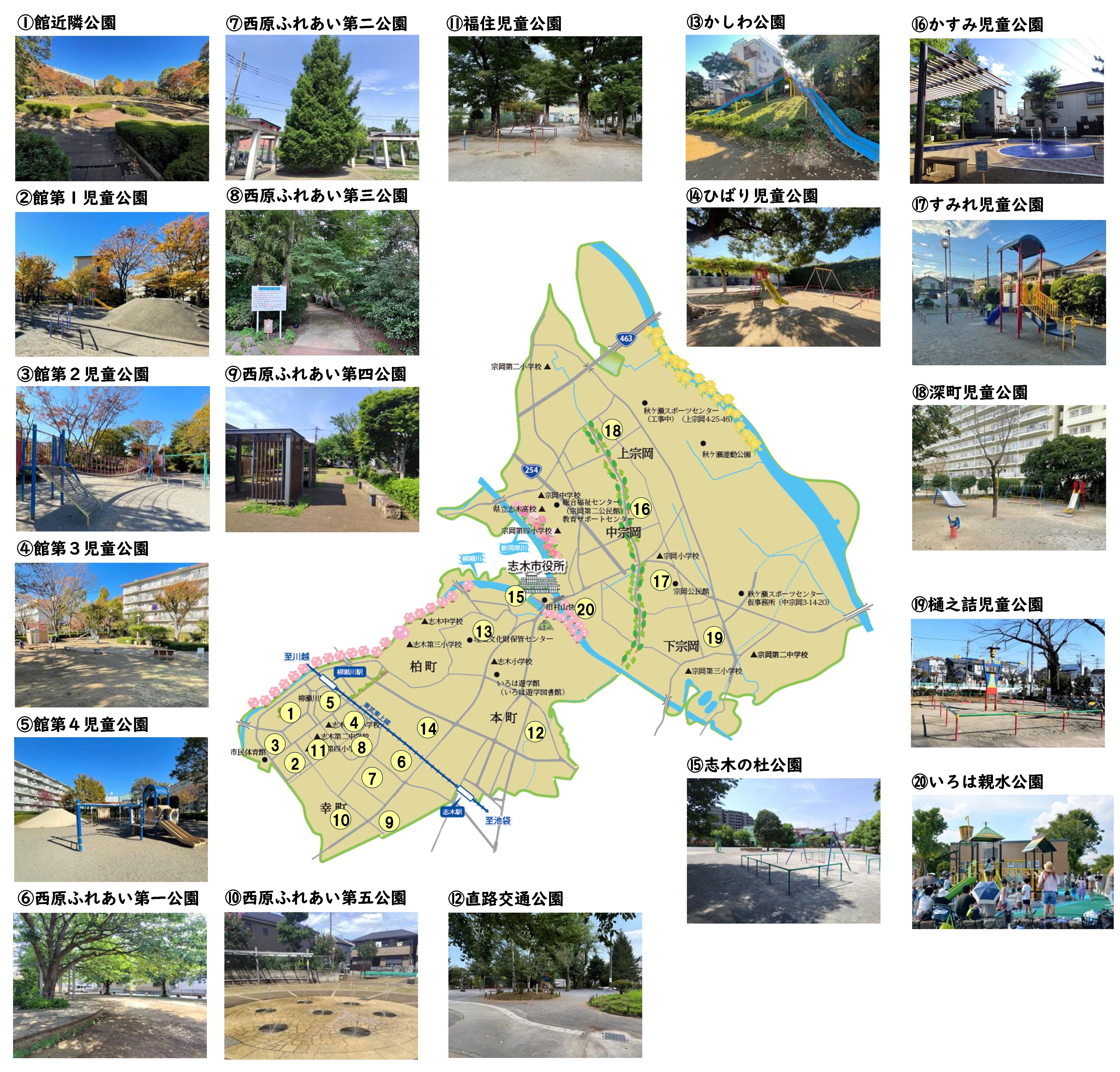 都市公園案内図(位置・写真)
