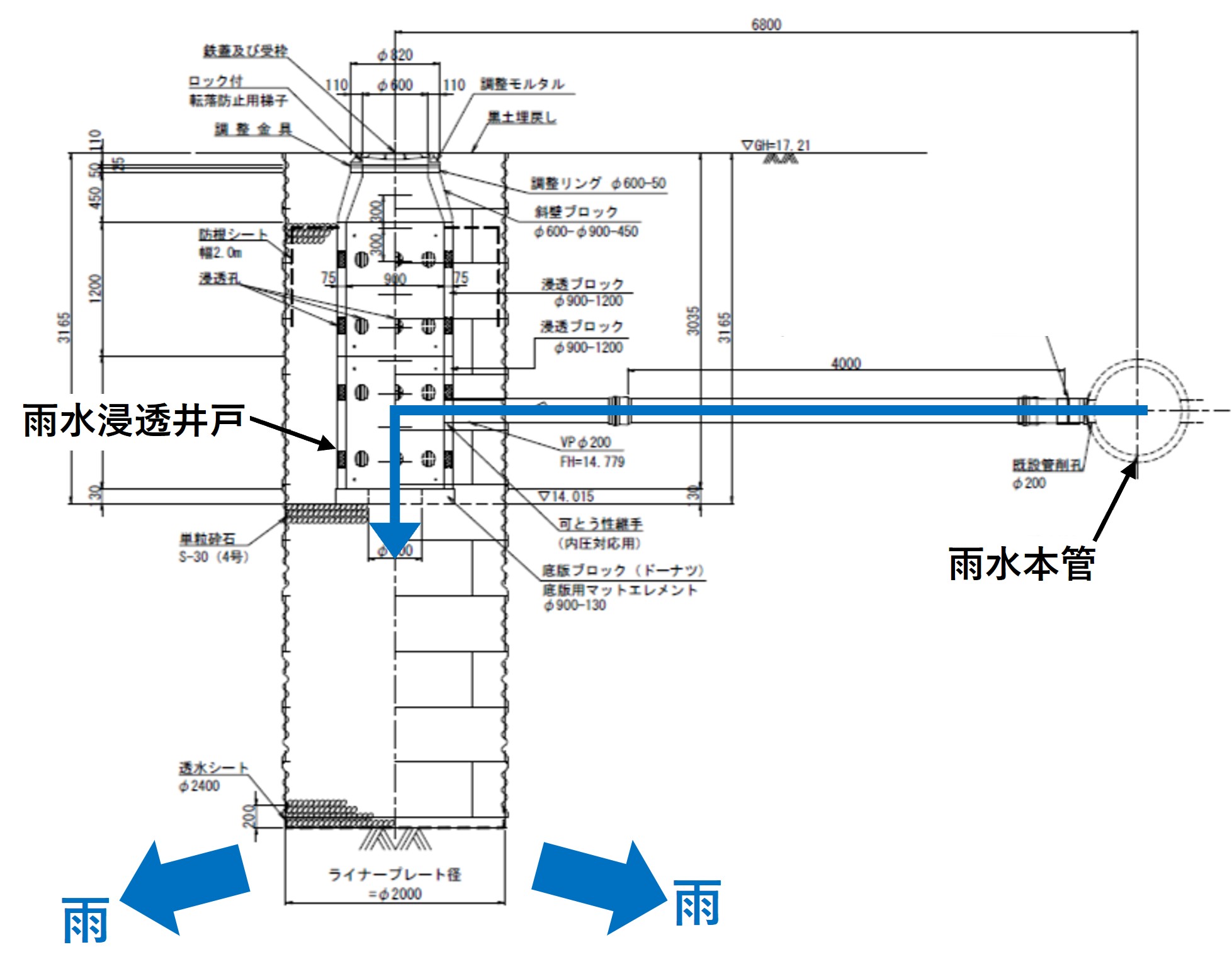雨水浸透井戸