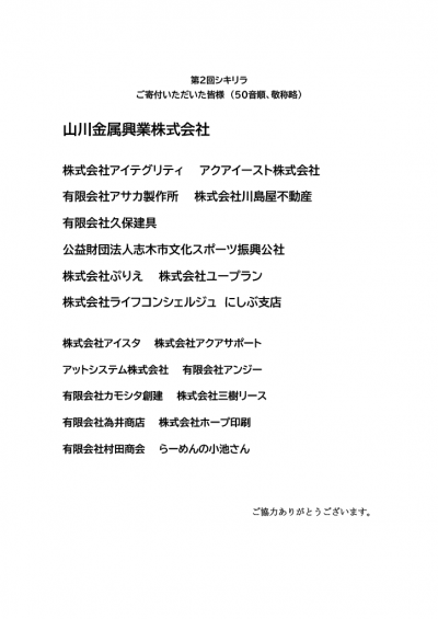 寄付者の一覧